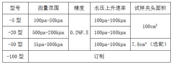 海洋之神hycc线路通路 - 海洋之神hycc检测中心