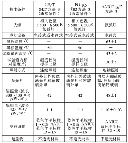 海洋之神hycc线路通路 - 海洋之神hycc检测中心