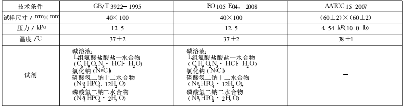 海洋之神hycc线路通路 - 海洋之神hycc检测中心