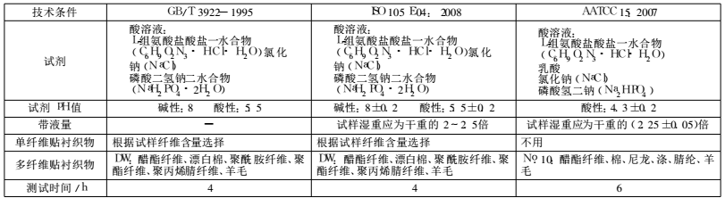 海洋之神hycc线路通路 - 海洋之神hycc检测中心