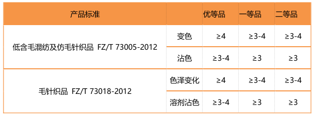 海洋之神hycc线路通路 - 海洋之神hycc检测中心