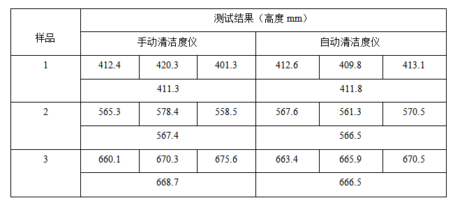 海洋之神hycc线路通路 - 海洋之神hycc检测中心