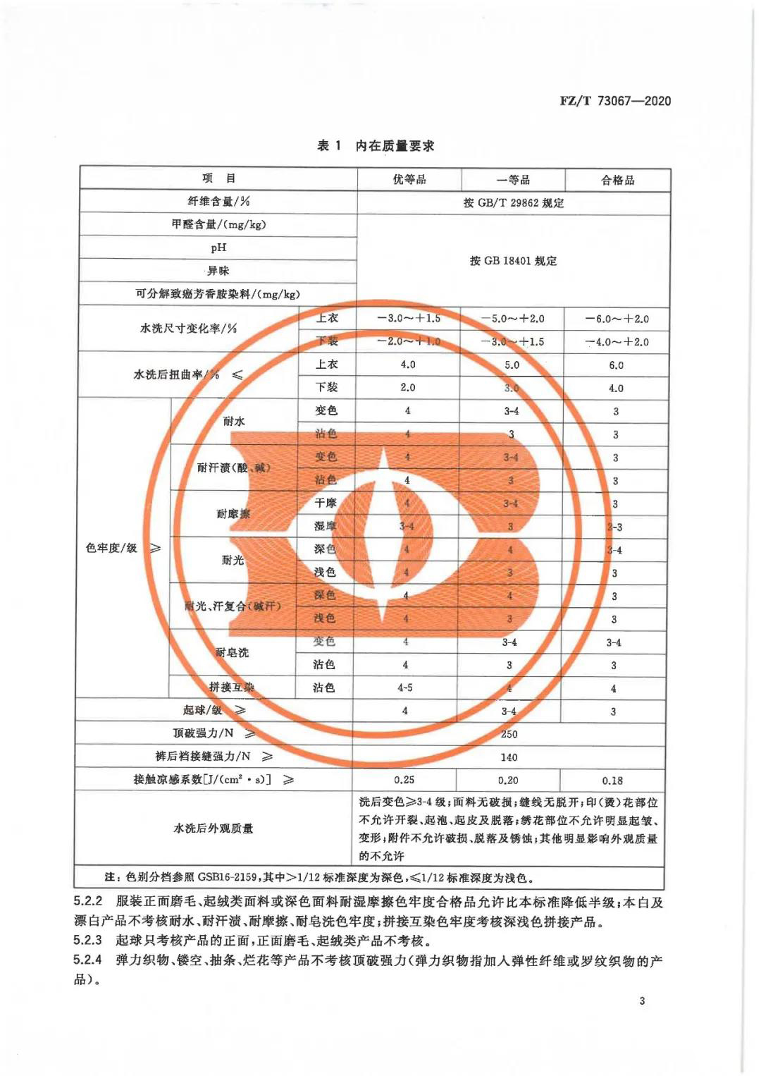 海洋之神hycc线路通路 - 海洋之神hycc检测中心