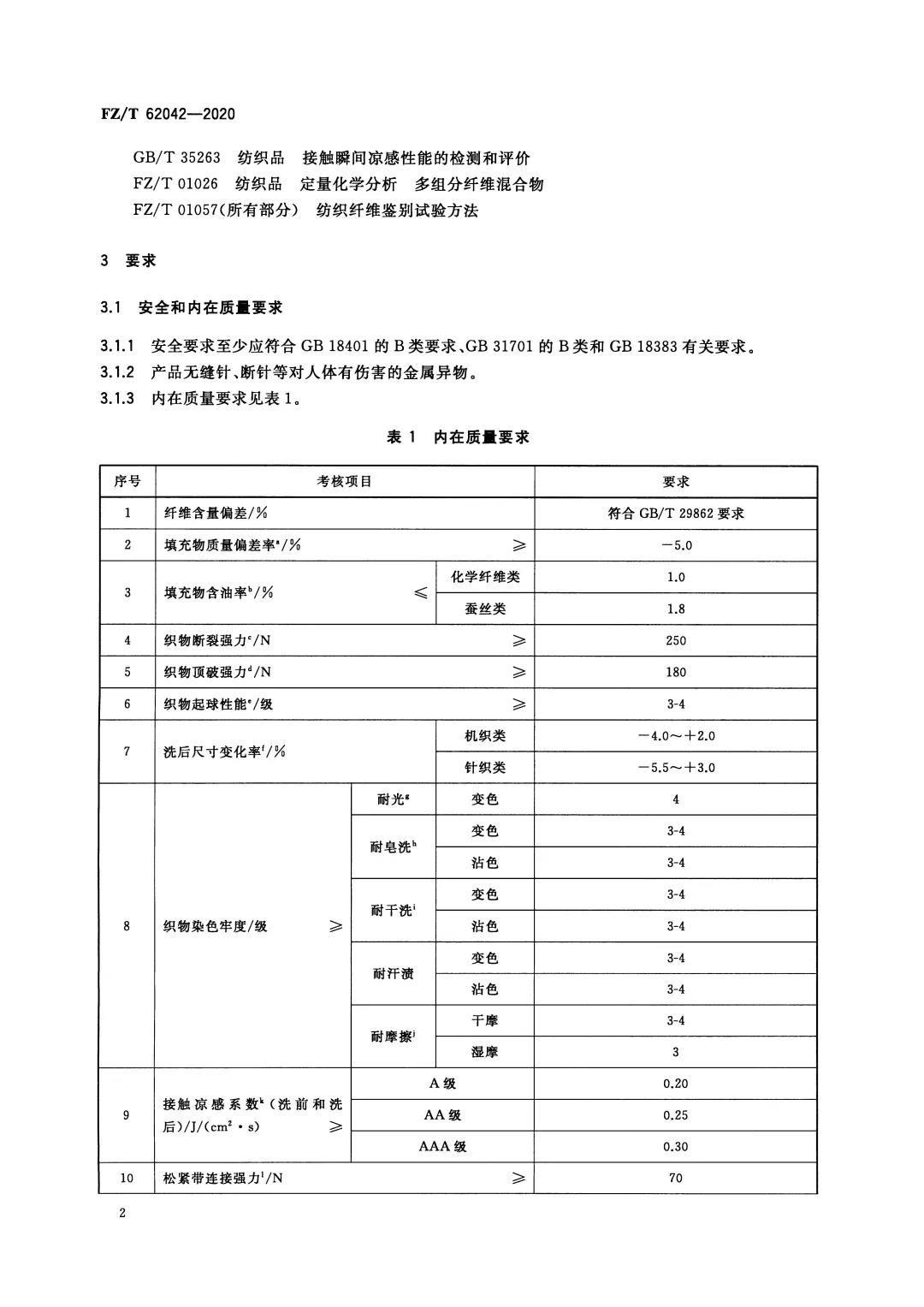 海洋之神hycc线路通路 - 海洋之神hycc检测中心
