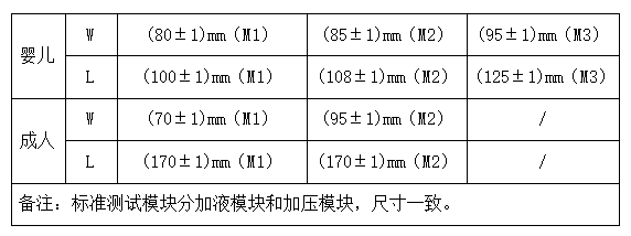 海洋之神hycc线路通路 - 海洋之神hycc检测中心