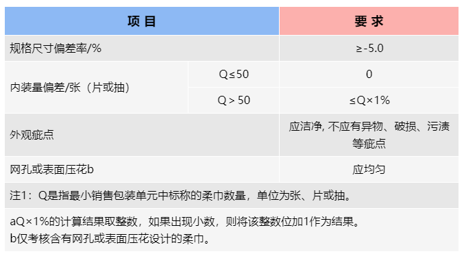 海洋之神hycc线路通路 - 海洋之神hycc检测中心