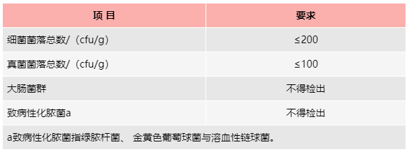海洋之神hycc线路通路 - 海洋之神hycc检测中心